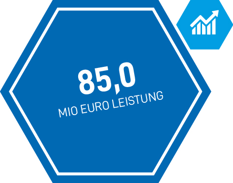 85 Millionen Leistung