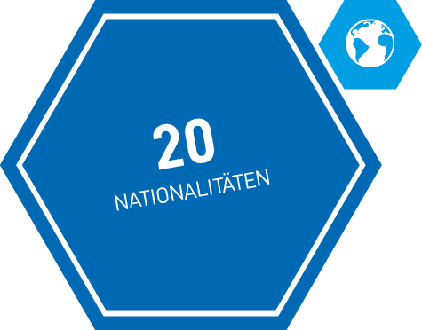 20 Nationalitäten